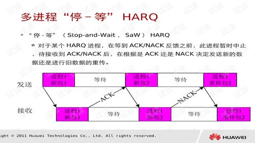LTE關鍵技術研究及網(wǎng)絡基礎文檔類資源開發(fā)綜述