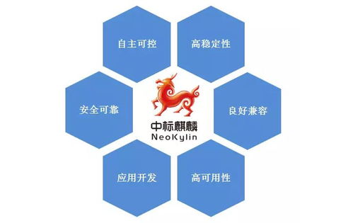 同有科技中標 以技術(shù)創(chuàng)新為基石，為網(wǎng)絡(luò)強國建設(shè)添磚加瓦