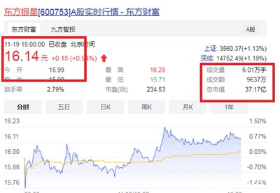 福州新添造“富”工廠 三人坐擁191億財富，梁氏蟬聯(lián)“馬尾首富”之路